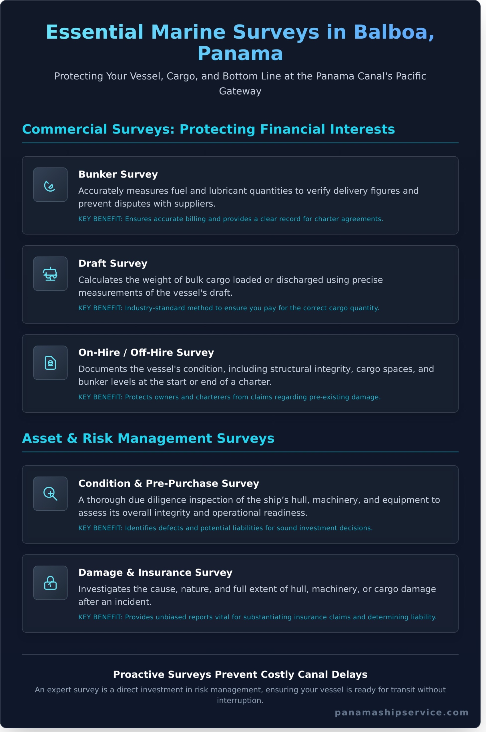 Comprehensive Marine Surveys in Balboa, Panama: Your Trusted Partner at the Canal - Infographic