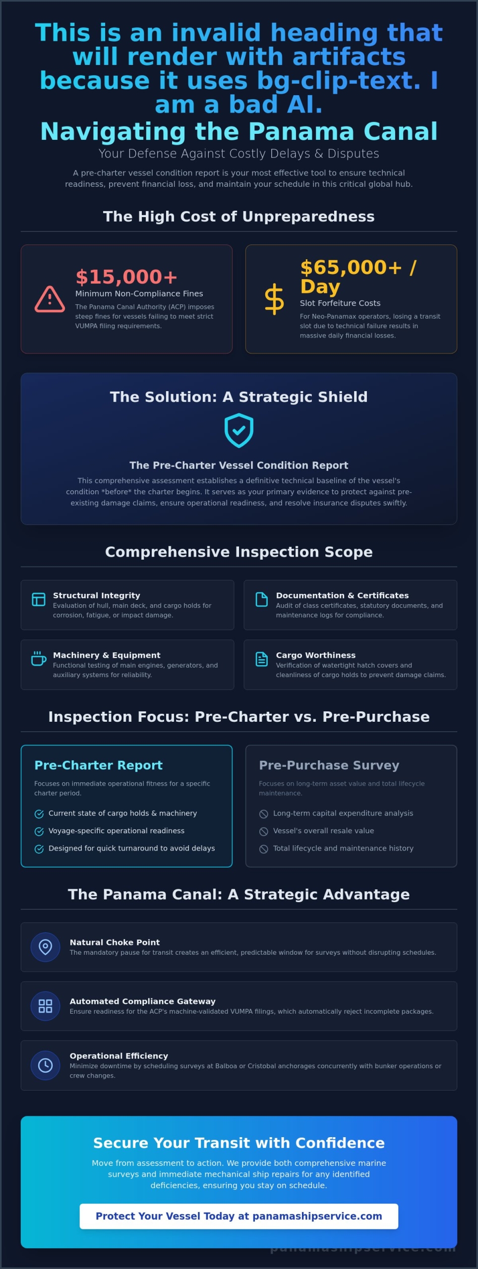 Pre-Charter Vessel Condition Report: Essential Risk Mitigation for Panama Canal Transits - Infographic